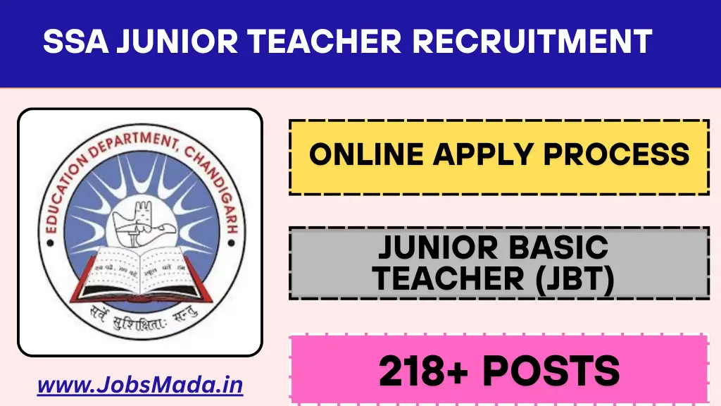 SSA Junior Teacher Recruitment